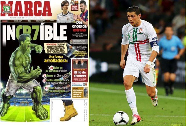 "Old Trafford Inspirasikan Ronaldo Saat Real vs United," kata Beckham